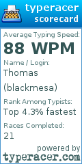 Scorecard for user blackmesa