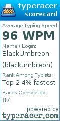 Scorecard for user blackumbreon