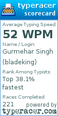 Scorecard for user bladeking