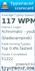 Scorecard for user bladevampirek