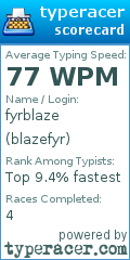 Scorecard for user blazefyr