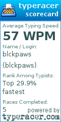 Scorecard for user blckpaws