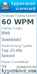 Scorecard for user blebbleb