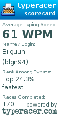 Scorecard for user blgn94