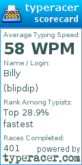Scorecard for user blipdip