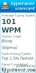 Scorecard for user blipma