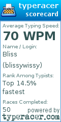 Scorecard for user blissywissy