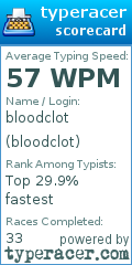 Scorecard for user bloodclot