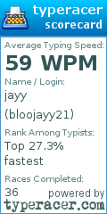 Scorecard for user bloojayy21