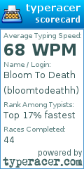 Scorecard for user bloomtodeathh