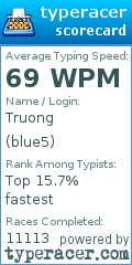 Scorecard for user blue5