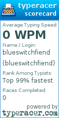 Scorecard for user blueswitchfiend