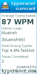 Scorecard for user bluetish99