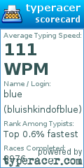 Scorecard for user bluishkindofblue