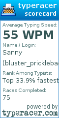 Scorecard for user bluster_prickleback