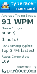 Scorecard for user bluu4u