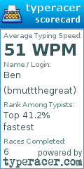 Scorecard for user bmuttthegreat