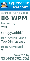 Scorecard for user bnuyywabbit