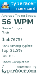 Scorecard for user bob7675