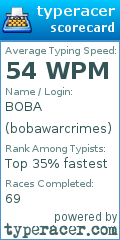 Scorecard for user bobawarcrimes