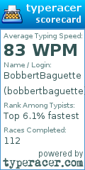 Scorecard for user bobbertbaguette