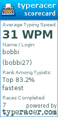 Scorecard for user bobbi27