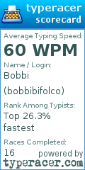 Scorecard for user bobbibifolco