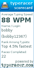 Scorecard for user bobby12367