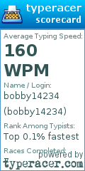 Scorecard for user bobby14234