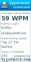 Scorecard for user bobby948534