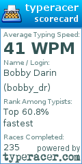 Scorecard for user bobby_dr
