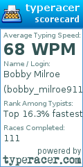 Scorecard for user bobby_milroe911