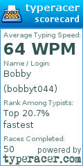 Scorecard for user bobbyt044