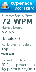 Scorecard for user bobileks