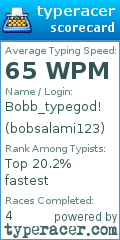Scorecard for user bobsalami123