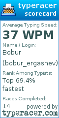 Scorecard for user bobur_ergashev