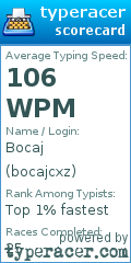 Scorecard for user bocajcxz