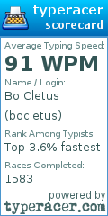 Scorecard for user bocletus
