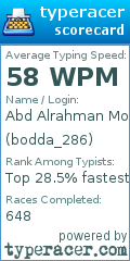 Scorecard for user bodda_286