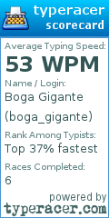 Scorecard for user boga_gigante