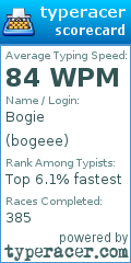 Scorecard for user bogeee
