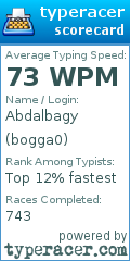 Scorecard for user bogga0