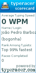 Scorecard for user bogonha