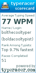 Scorecard for user boldacooltypist