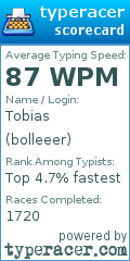 Scorecard for user bolleeer