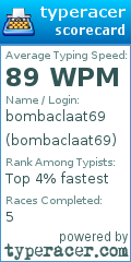 Scorecard for user bombaclaat69