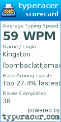 Scorecard for user bombaclattjamaican