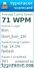 Scorecard for user bon_bon_29