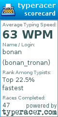 Scorecard for user bonan_tronan