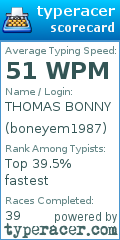 Scorecard for user boneyem1987